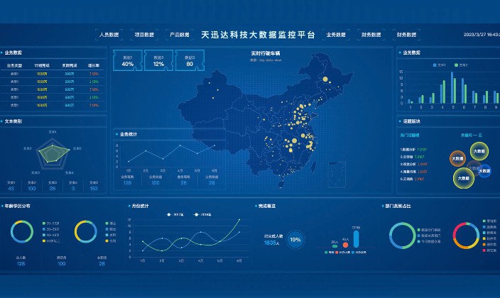 企业协同软件开发管理系统SaaS进销存客户定制java 企业协同软件开发管理系统SaaS进销存客户定制java