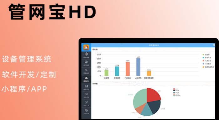 ERP企业管理系统软件开发CRM项目定制服务SCM供应链