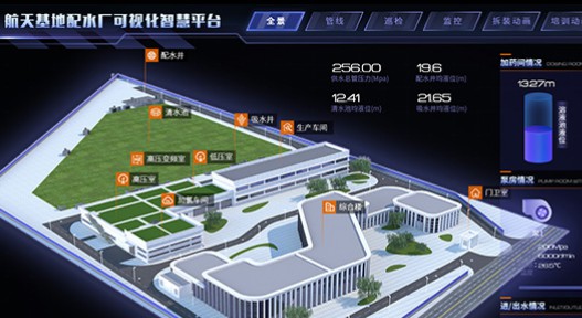 数字孪生物联网智慧园区工厂大数据可视化UI设计3D建模型